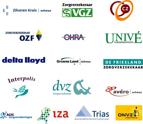 Zorgverzekering vergoeding